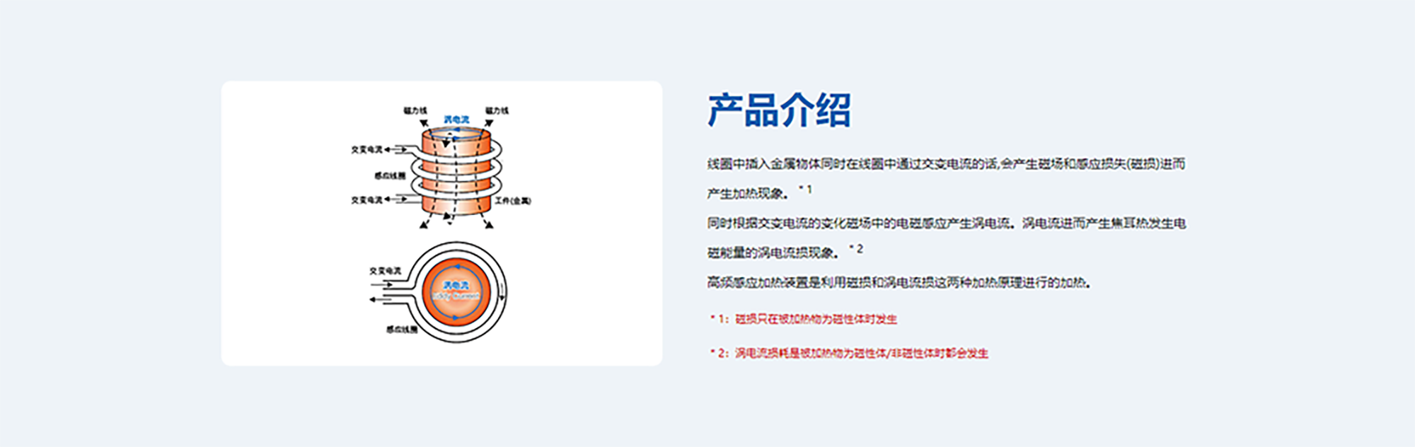 高頻加熱裝置.png